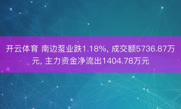 开云体育 南边泵业跌1.18%， 成交额5736.87万元， 主力资金净流出1404.78万元